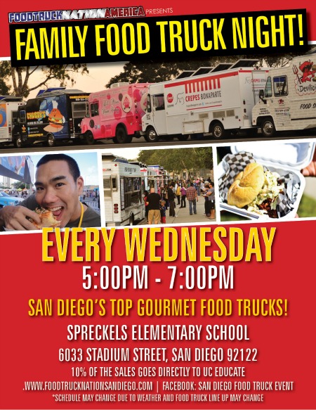 University City Wednesday Food Trucks at Spreckels Elementary